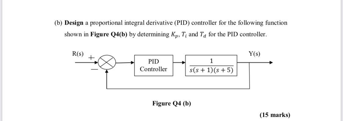 Solved (b) Design a proportional integral derivative (PID) | Chegg.com