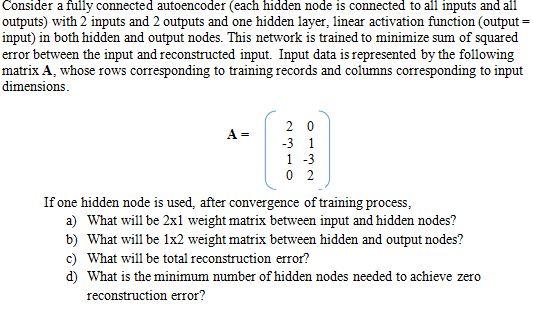Solved Consider a fully connected autoencoder (each hidden | Chegg.com