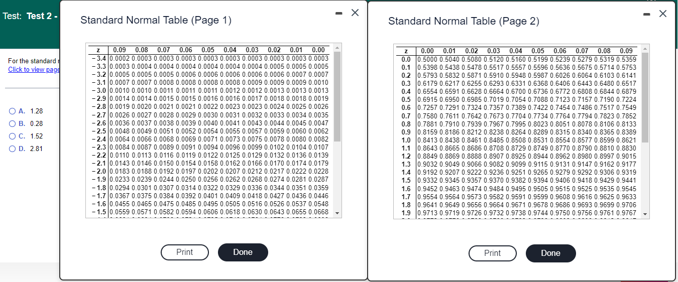 Solved For the standard normal curve, find the z-score that 