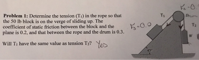 Solved problem 1: determine the tension (T1) in the rope so | Chegg.com