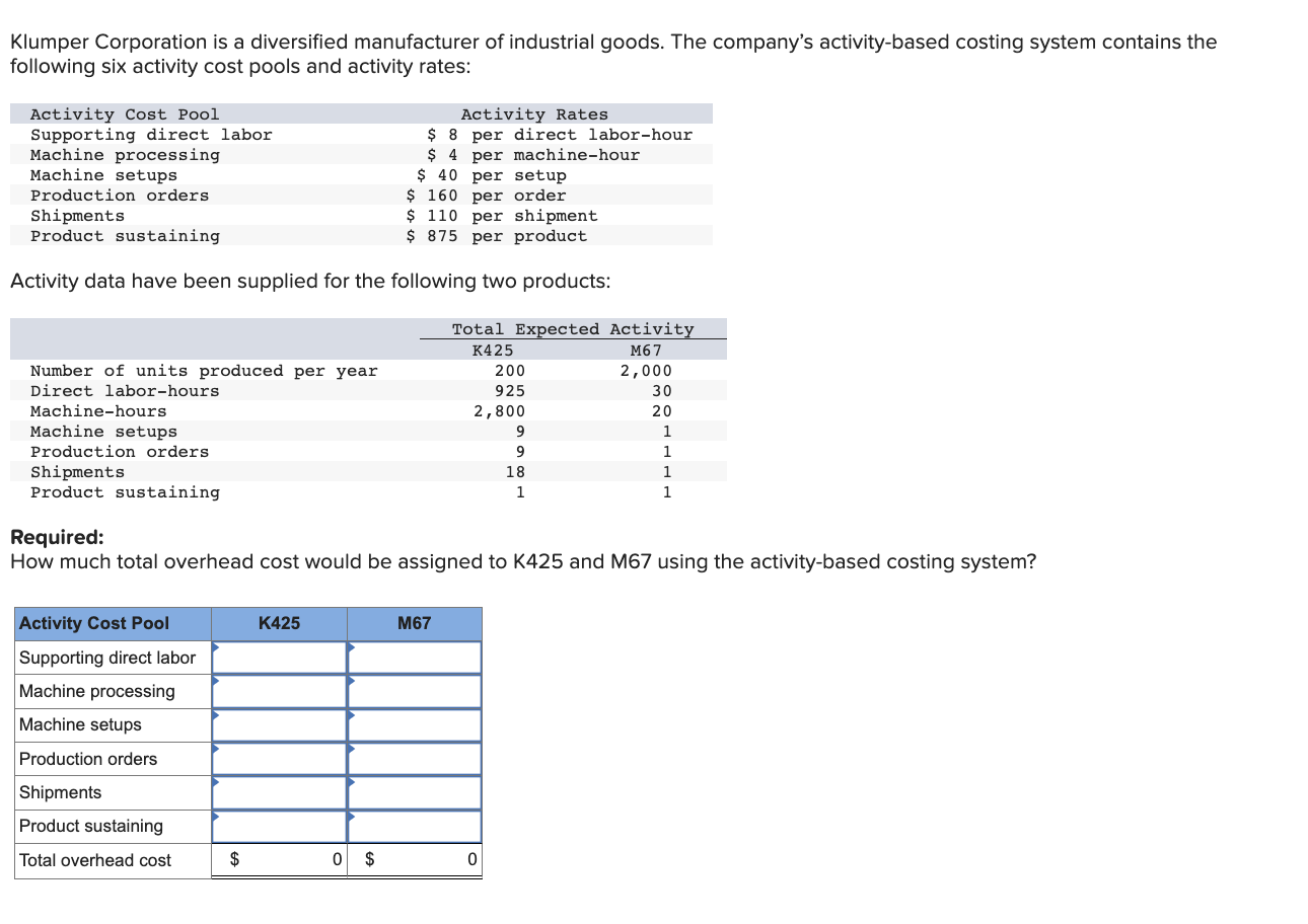 Solved Klumper Corporation is a diversified manufacturer of
