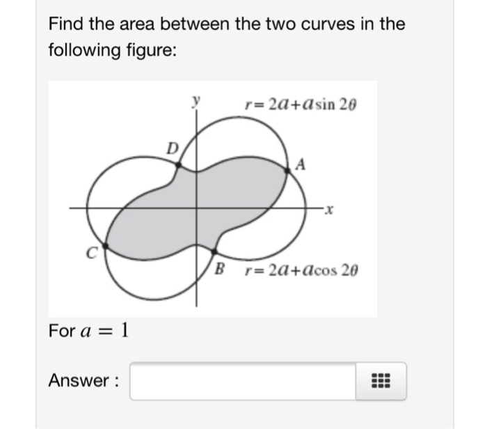 Solved Find The Area Between The Two Curves In The Following | Chegg.com