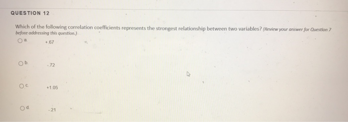 Solved QUESTION 12 Which of the following correlation | Chegg.com