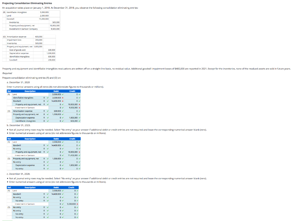 Projecting Consolidation Eliminating Entries An | Chegg.com