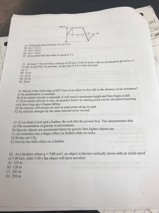 Solved 12. The acceleration of an object, starting from | Chegg.com