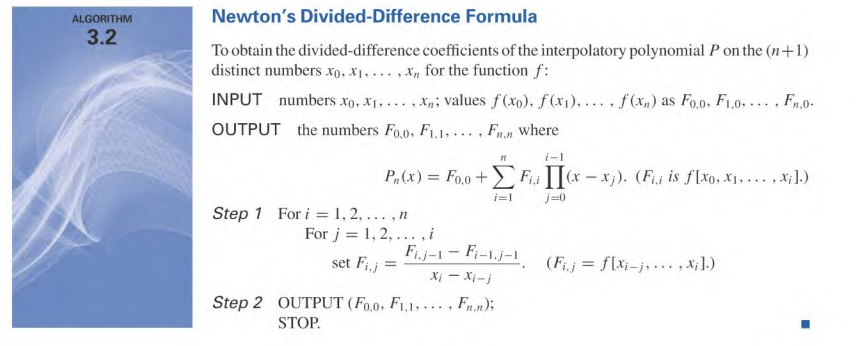 50-newton-s-divided-difference-polynomial-calculator-mandeepconlen