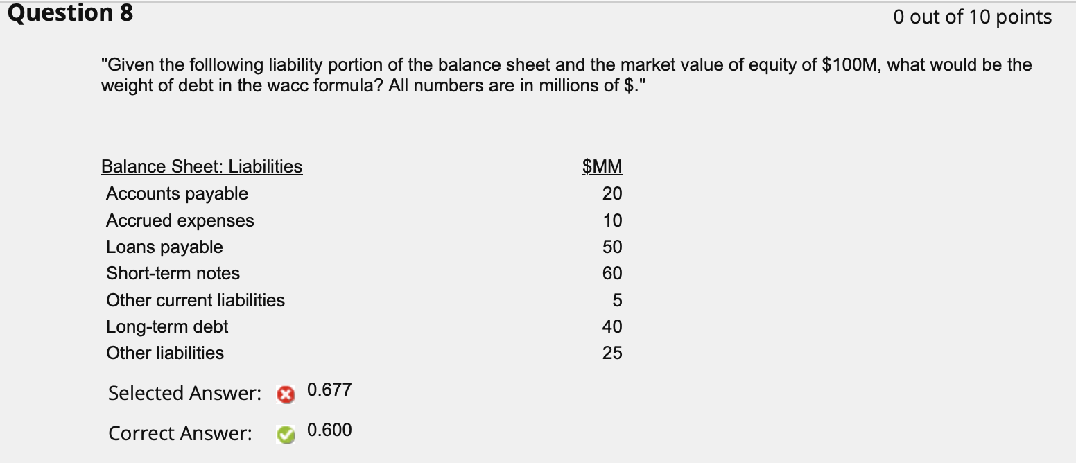 "Given the folllowing liability portion of the