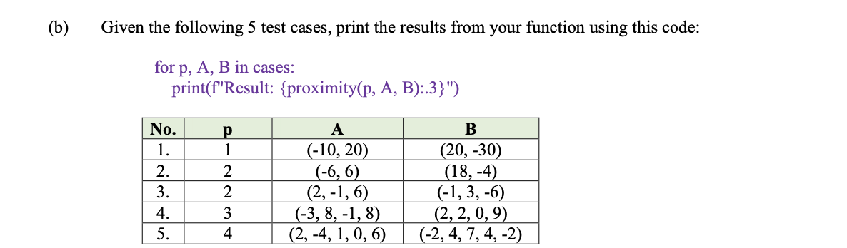 Solved A) Let A=(a1,a2,…,an) And B=(b1,b2,…,bn) Be Two | Chegg.com