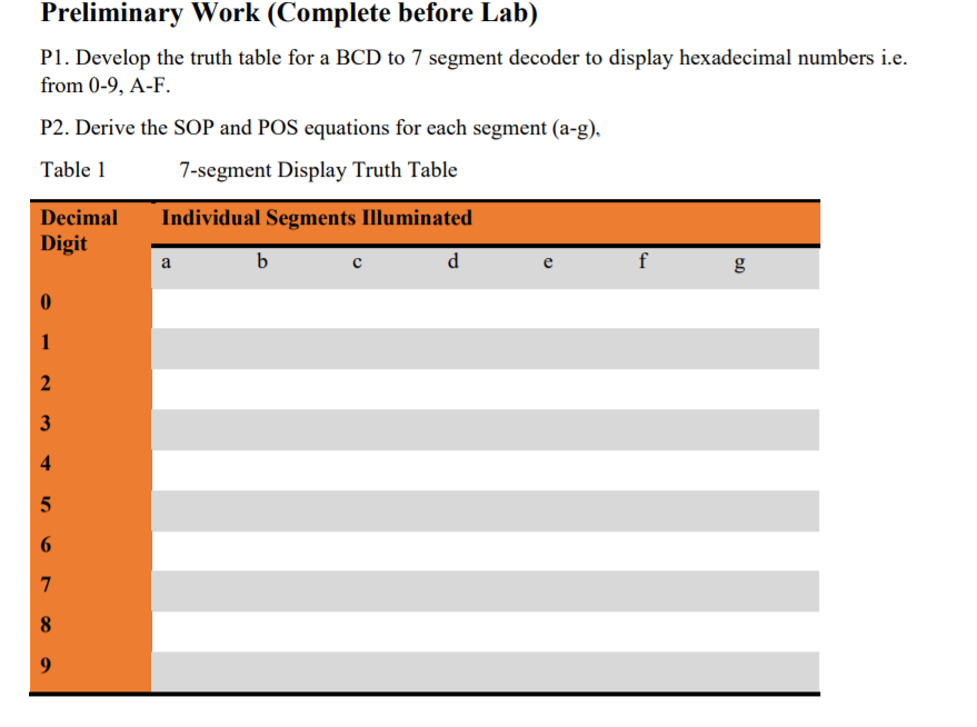 Solved Preliminary Work (Complete before Lab) Pl. Develop | Chegg.com