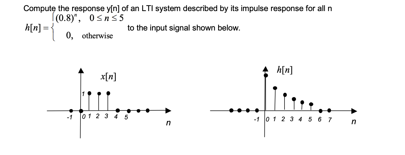 Solved Compute the response y[n] of an LTI system described | Chegg.com