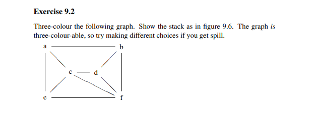 Solved Three-colour the following graph. Show the stack as | Chegg.com