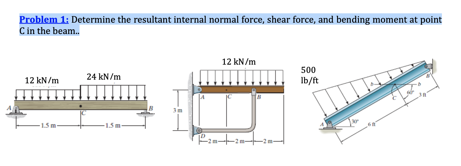 Solved Problem 1: Determine The Resultant Internal Normal | Chegg.com