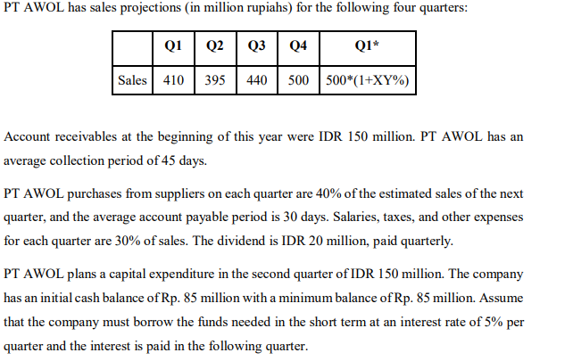 Solved Prepare a cash budget for PT AWOL! (Assuming 1 | Chegg.com
