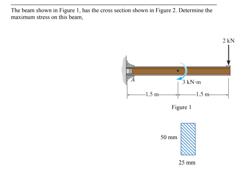 Solved The Beam Shown In Figure 1 Has The Cross Section