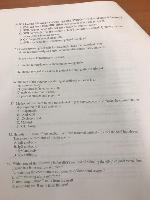 Solved A. GVH can result from MHC differences between donor | Chegg.com