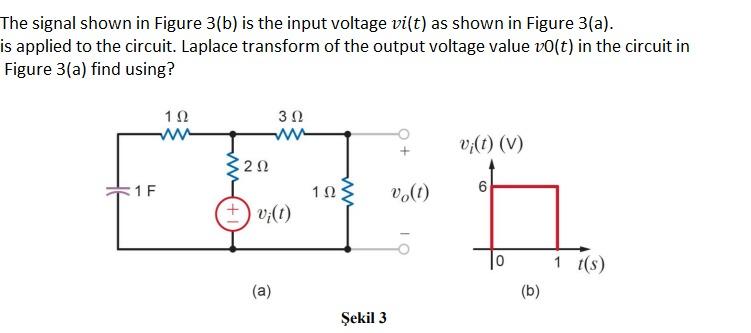 Solved The signal shown in Figure 3(b) is the input voltage | Chegg.com