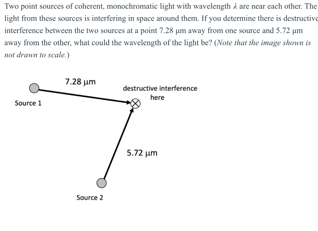 two coherent point sources s1 and s2 emit light of wavelength