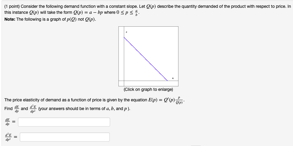 Solved 1 Point Consider The Following Demand Function W Chegg Com