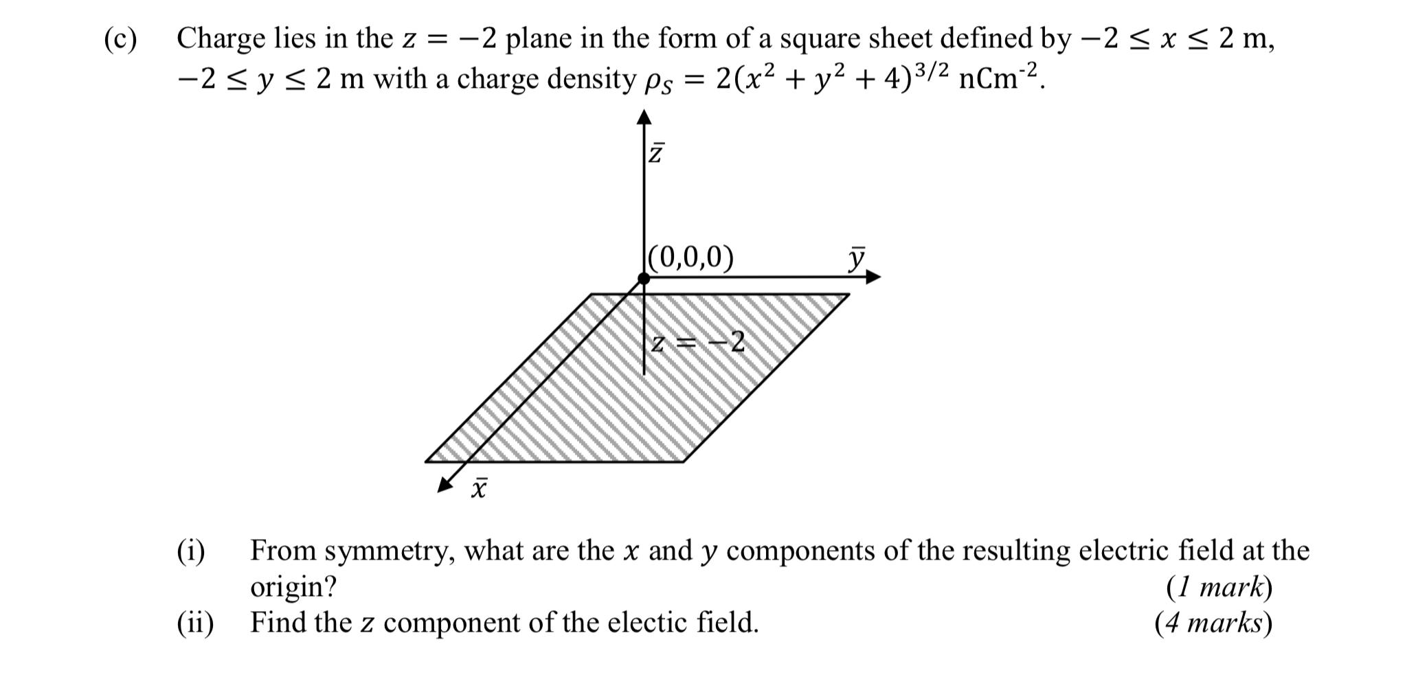 Solved (c) Charge lies in the z = -2 plane in the form of a | Chegg.com
