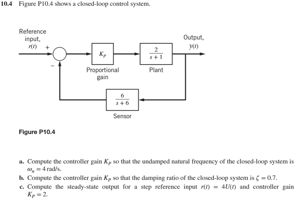 What Is Gain In Closed Loop Control System