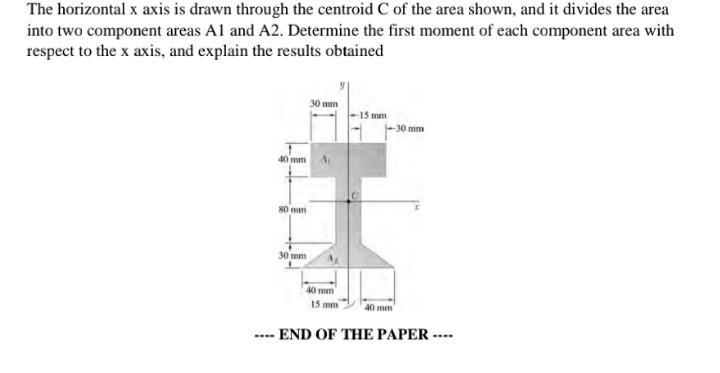 The horizontal x axis is drawn through the centroid C of the area shown, and it divides the area
into two component areas A1 