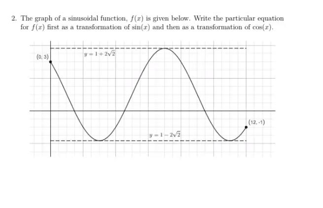 2. The graph of a sinusoidal function, \( f(x) \) is given below. Write the particular equation for \( f(x) \) first as a tra
