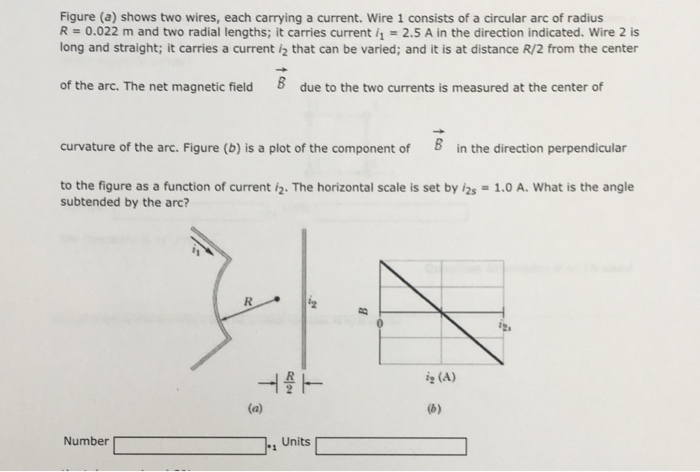 Solved Figure (a) shows two wires, each carrying a current. | Chegg.com