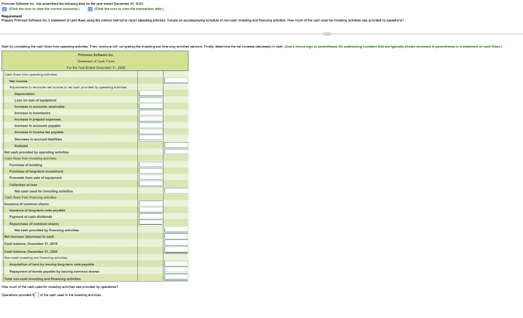 Solved Primrose Sottware inc has aseembled the folceng dasa | Chegg.com