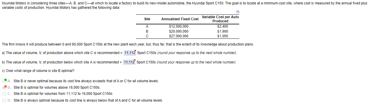 Solved Hyundai Motors is considering three sites—A, B, and | Chegg.com