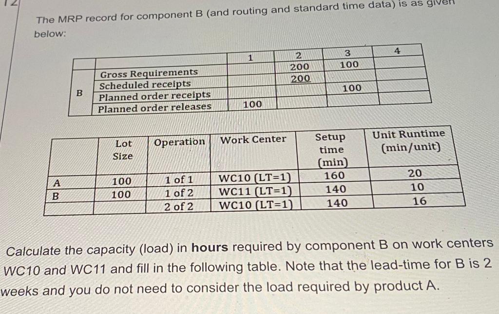 Solved Calculate the capacity (load) in hours required by | Chegg.com