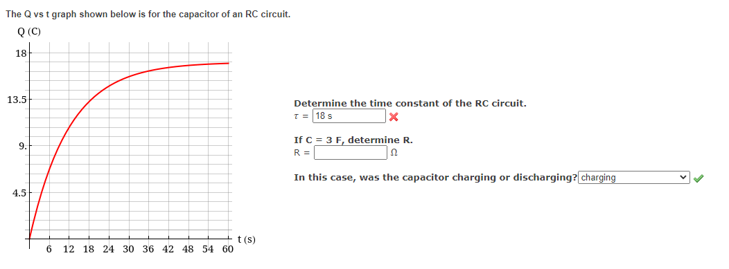 Solved The Q vs t graph shown below is for the capacitor of | Chegg.com