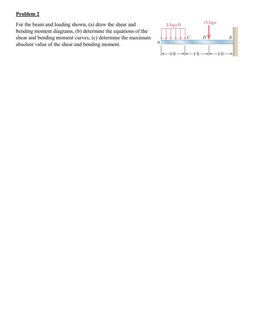 Solved Problem 2 For the beam and loading shown, (a) draw | Chegg.com