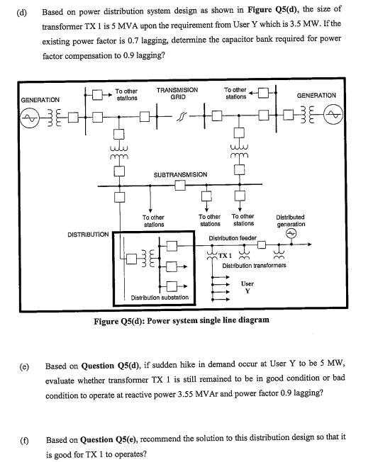 Solved (d) Based on power distribution system design as | Chegg.com