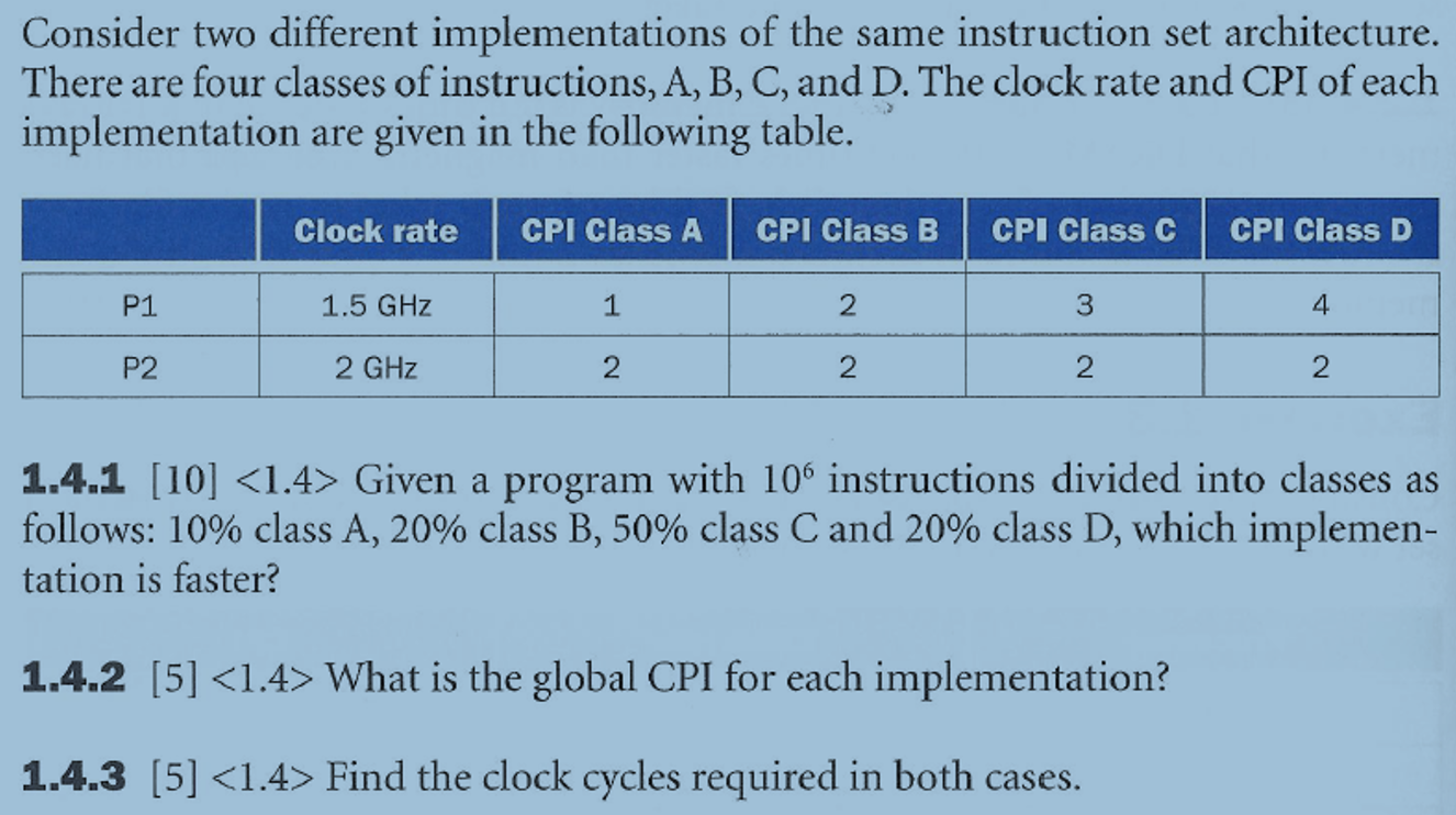 Solved Consider Two Different Implementations Of The Same | Chegg.com