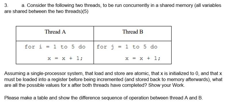 Solved 3. A. Consider The Following Two Threads, To Be Run | Chegg.com