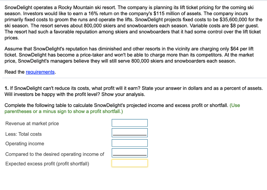 Solved SnowDelight operates a Rocky Mountain ski resort. The