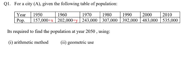 Solved Q1. For a city (A), given the following table of | Chegg.com