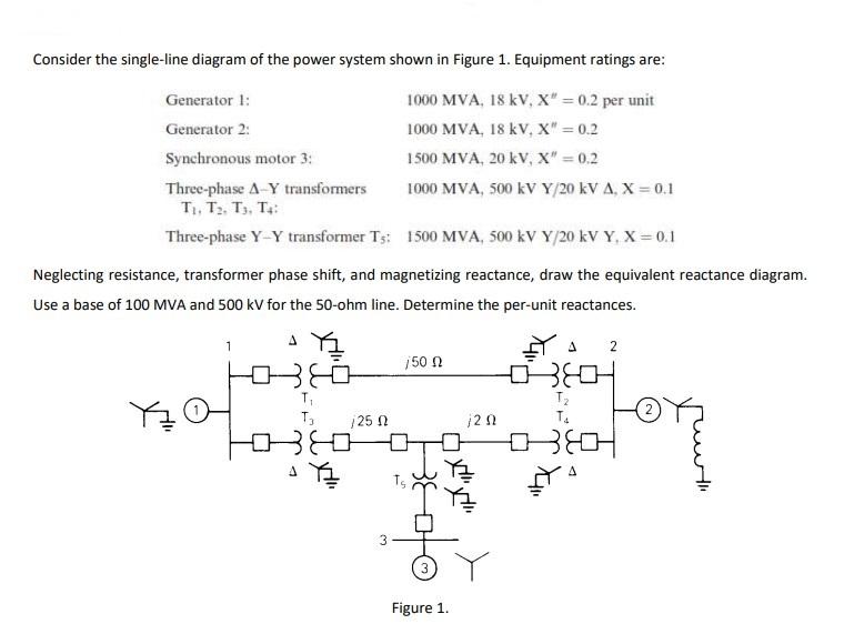 Solved Consider the single-line diagram of the power system | Chegg.com