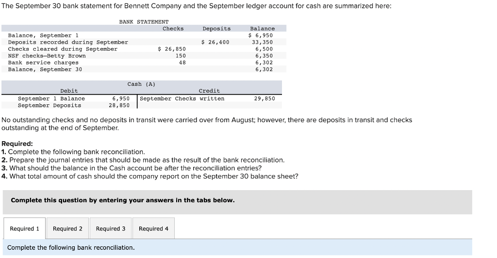 solved-no-outstanding-checks-and-no-deposits-in-transit-were-chegg