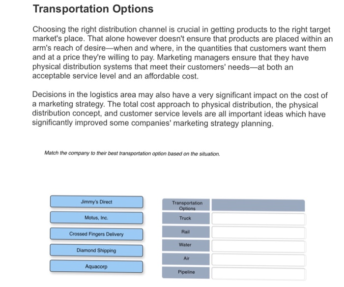 distribution-management-definition-importance-types-and-factors