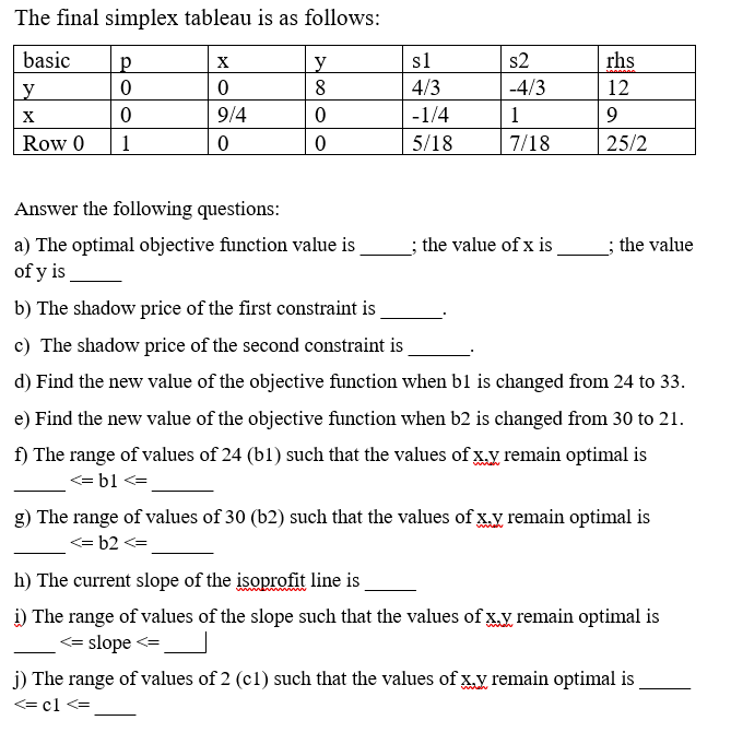 Solved The Final Simplex Tableau Is As Follows Basic S1 Chegg Com