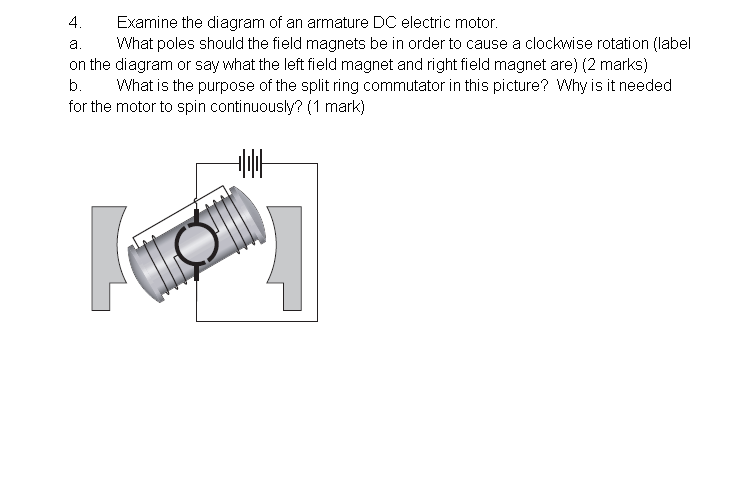 Solved 4. Examine the diagram of an armature DC electric | Chegg.com