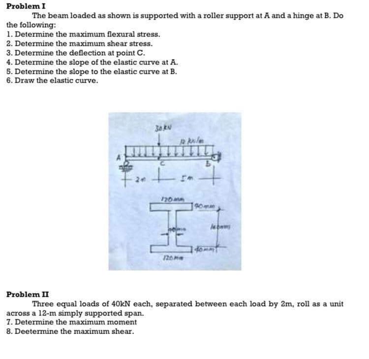 Solved Problem I The beam loaded as shown is supported with | Chegg.com
