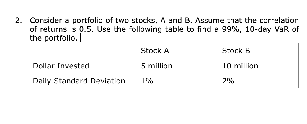 Solved 2. Consider A Portfolio Of Two Stocks, A And B. | Chegg.com