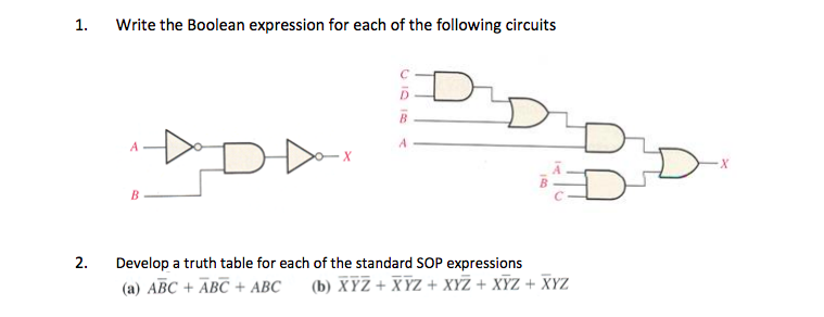 Solved 1. Write the Boolean expression for each of the | Chegg.com