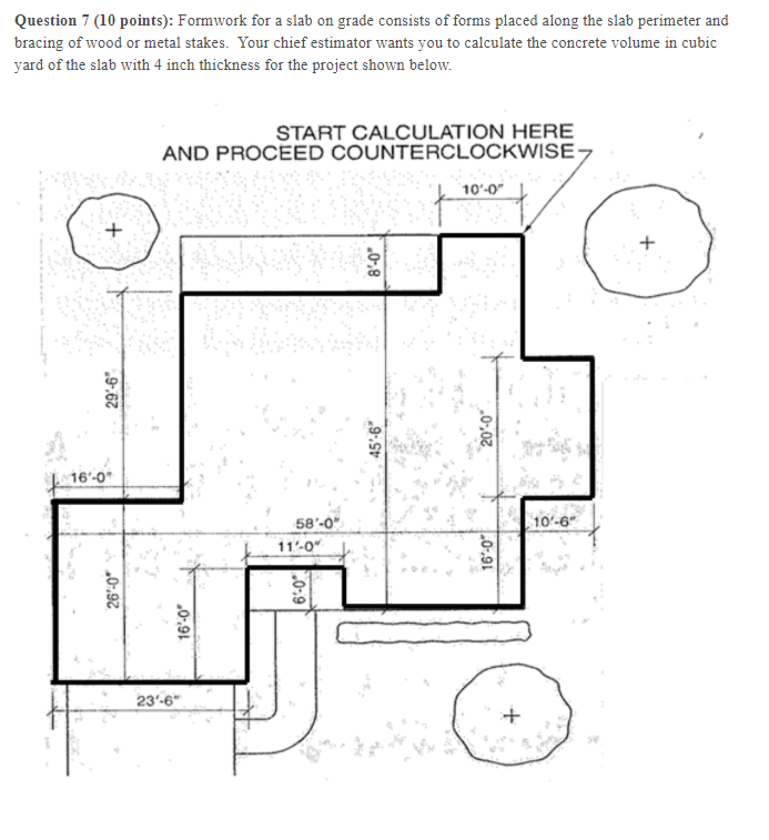 Solved Question 7 (10 points): Formwork for a slab on grade | Chegg.com