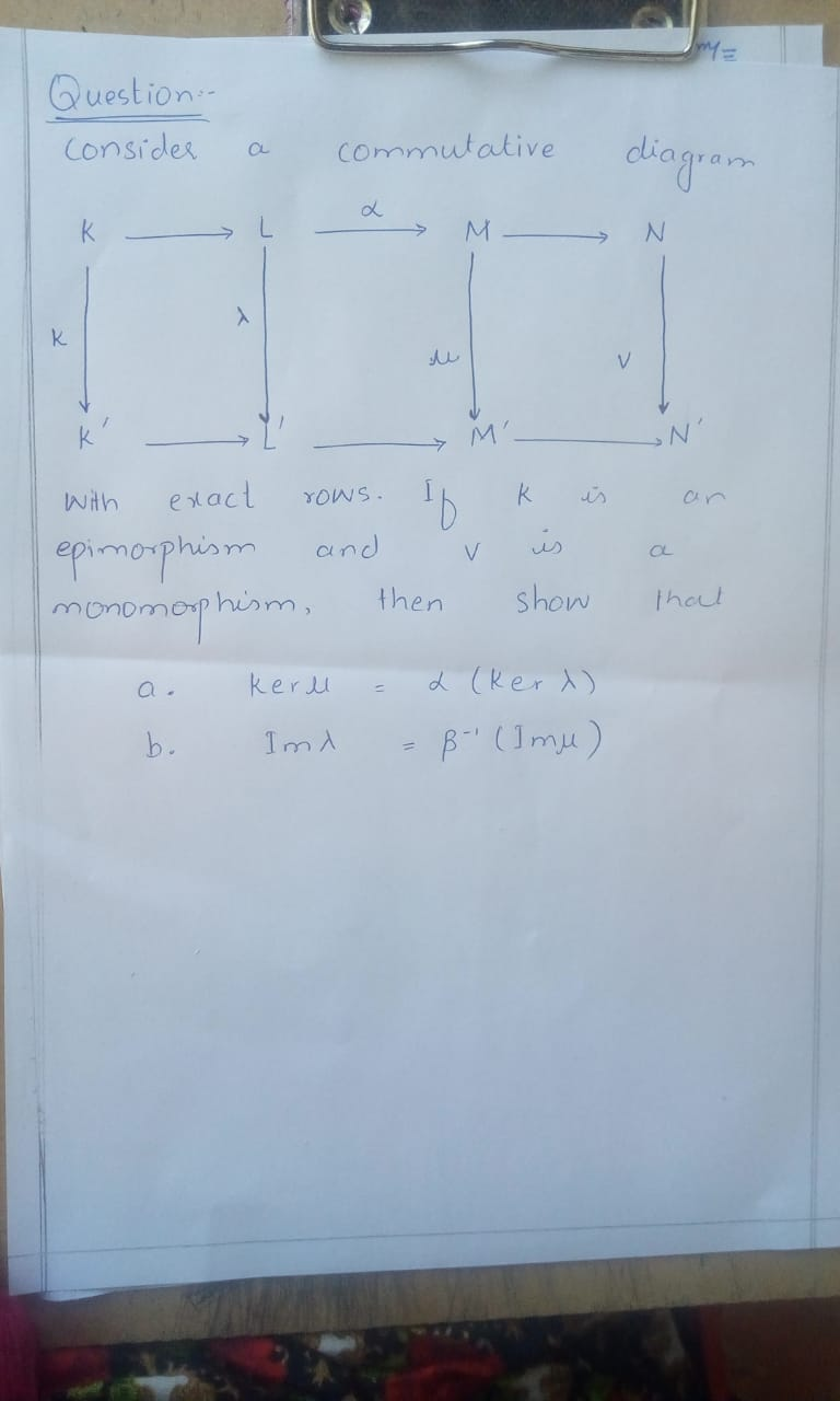 Solved My Question Consider A Commutative Diagram M N Chegg Com