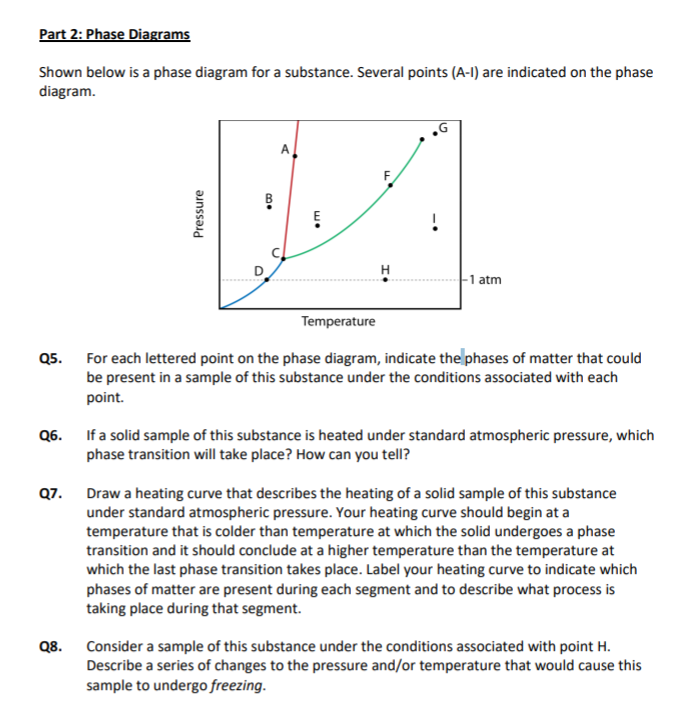 Solved Part 2: Phase Diagrams Shown below is a phase diagram | Chegg.com