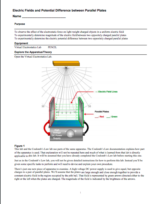 Solved Electric Fields and Potential Difference between | Chegg.com