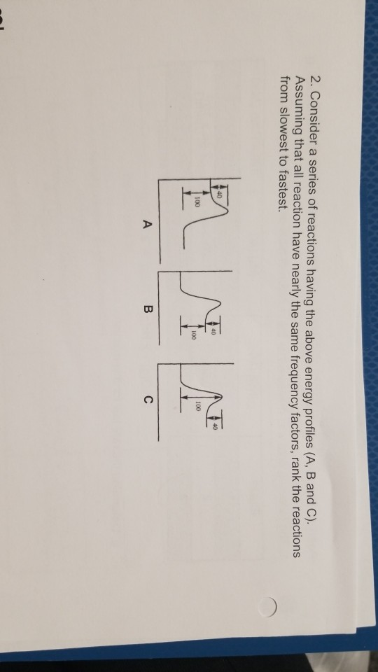 Solved 2. Consider a series of reactions having the above | Chegg.com